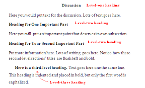 The use of headings and subheadings give the readers a general idea of what to expect from the paper and leads the flow of discussion. What Is The Proper Apa Formatting For Headings And Subheadings Apa Formatting Apa Paper Example Apa Essay