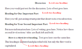 Focus on what matters to customers, and choose words they'd use themselves. What Is The Proper Apa Formatting For Headings And Subheadings Apa Formatting Essay Apa Paper Example