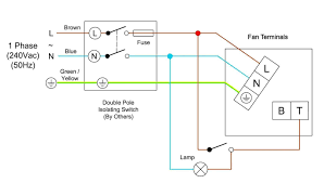 For example, you might want to turn on a bathroom light separately from the ceiling fan. Diagram Nutone Fan 769rft Wiring Diagram For A Bathroom Full Version Hd Quality A Bathroom Diagramthefall Poliarcheo It