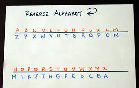 Alphabet amp number remembering trick and opposite alphabets letters amazing short trick. 3 Secret Codes You Ve Got To Try With Your Kids Make And Takes Alphabet Code Coding For Kids Secret Code