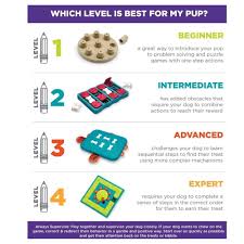 Check spelling or type a new query. Outward Hound Nina Ottosson Dog Twister Interactive Dog Toy Level 3 Online India Huft Heads Up For Tails