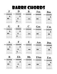 Barre Gitarre Gitarren Akkorde Gitarre Gitarre Noten