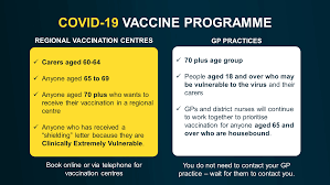 It's important not to contact the nhs for a vaccination before then. Health And Social Care Board Covid Vaccination Latest Extension And Priority Groups Further Information Can Be Found Here Www Health Ni Gov Uk News Vaccination Programme Further Extended Groups Which Can Book Via The Online Booking System