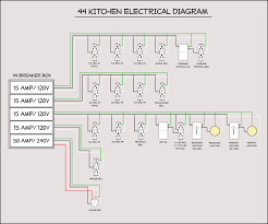New Home Wiring Circuit Diagram Wiringdiagram Diagramming Diagramm Visuals Visualisation Graphical Check House Wiring Electrical Wiring Diagram Diagram
