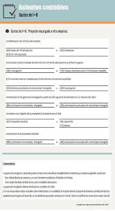 Contabilizacion De Los Gastos De I D Apuntes Contables Contabilidad De Costos Contabilidad Y Finanzas Contabilidad Financiera