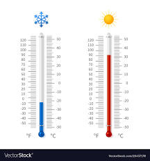 Hot And Cold Weather Temperature Symbols
