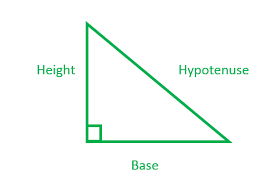 The side opposite this angle is known as the hypotenuse (another name for the longest side). Find Other Two Sides And Angles Of A Right Angle Triangle Geeksforgeeks
