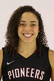 2018-19 Women's Basketball Roster