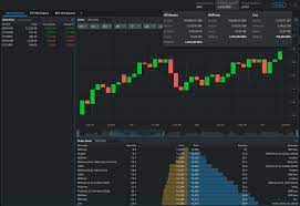Many traders consider usdt to be the best cryptocurrency for day trading for several reasons. Case Study Cryptocurrency Trading Platform For B2c And B2b Segments