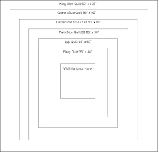 Baby Blanket Size Knit Gigatv Info