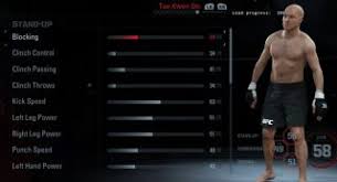Successfully complete the indicated task to unlock the corresponding character: Ea Sports Ufc Career Mode Developer Blog