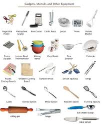 Kitchen Gadgets And Utensils English Lesson Learn English English Vocabulary English Lessons