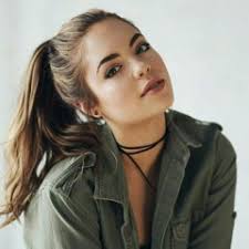 Stream Read pdf Second Language Writing by Ken Hyland by Alisahnairndorian 