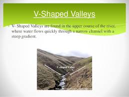 The diagram is hand drawn with images so as to help all students. V Shaped Valleys And Interlocking Spurs