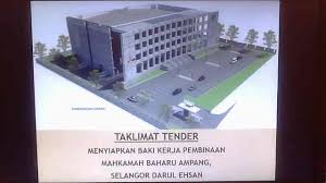 Jabatan kerja raya negeri selangor. Jabatan Kerja Raya Negeri Selangor Home Facebook