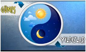 Bilinen en doğal ışık kaynağı olan güneş, insanlığın bilinen tarihinde olduğu kadar geçmişinde de varlığı kesin olan ışık kaynaklarından biridir. 3 Sinif Dogal Ve Yapay Isik Kaynaklari Fen Bilimleri Testi Morpa Kampus