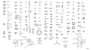These electrical schematic symbols will help you to identify parts when working with an electrical schematic. Aerospace Wiring Diagram Symbols Gm Ignition Switch Wiring Diagram 1973 Jaguar Hazzard Waystar Fr