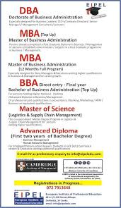 Pin On Education