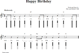 Happy Birthday Tin Whistle Tab Tin Whistle Flute Sheet Music Native American Flute