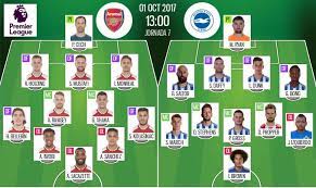 We show football betting odds on the exchange in decimals. T Resfu Com Media Img News Official Lineups Of