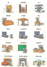 Learn english preposition pictures with example sentences, videos and esl worksheets. 37 Prepositions Ideas Prepositions English Prepositions Teaching English