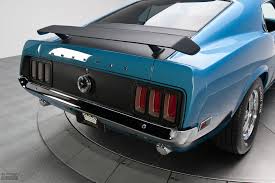 Image result for Mendoza Blue 1970 Iso