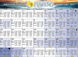 Fishing calendar, solunar forecast, fishing forecast wichita, united states. Solunar Tides