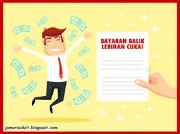 Bagi membantu mereka yang terjejas akibat pandemik, maybank melanjutkan tempoh permohonan bantuan pembayaran balik untuk pinjaman atau pembiayaan pelanggan yang memohon tra boleh memilih antara penangguhan ansuran bulanan selama tiga bulan atau pengurangan bayaran ansuran. 10 Perkara Penting Tentang Cukai Pendapatan Di Malaysia Jom Urus Duit