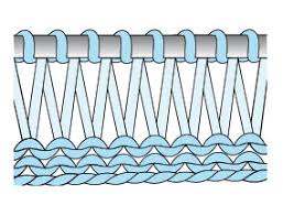 Check spelling or type a new query. Yarn Over Drop Stitch Knitting Techniques