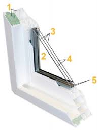 We did not find results for: Tips For Energy Efficient Windows Doors Sunrise Windows Doors
