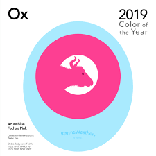 Year Of The Ox Chinese Zodiac Personality Fortune Lucky Colour Feng Shui Colours Color Of The Year