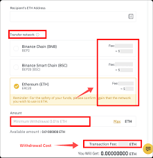 Blockchain wallet offers a priority fee, which could possibly get the transaction processed within an. Crypto Withdrawal Fees On Binance Binance Support