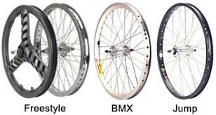 How To Pick The Right Bmx Bike Two Wheels One Planet