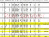 plane size chart rc plane motor size chart