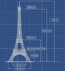 This depends on whether you include the radio and television antennas. Eiffel Tower