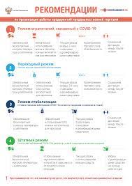 Вот ее схема поэтому стоит заблаговременно запастись хорошими рекомендациями, чтобы во всеоружии. Metodicheskie Rekomendacii Mp 3 1 2 3 5 0173 7 20 Rekomendacii Po Organizacii Raboty Predpriyatij Prodovolstvennoj Torgovli S Uchetom Epidemiologicheskoj Situacii Utv Federalnoj Sluzhboj Po Nadzoru V Sfere Zashity Prav Potrebitelej I Blagopoluchiya