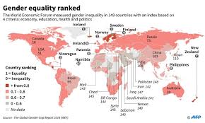 Pakistan Among Worst Performers On Gender Equality Wef