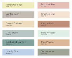 We did not find results for: Will These 9 Paint Colors Take Over Homes In 2020