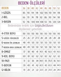 Vucut Olculeri Hesaplama Vucut Olculeri Beden Olcusu Yeni Baslayanlar Dikis