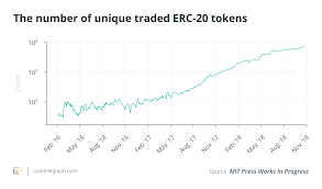 How much will it be valued in the coming 3 to 5 months or years? Ethereum Will Become The Main Asset For Investors In 2021
