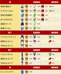 ゆきしばブログ