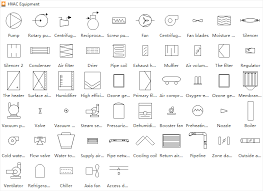 The first and most common is the ladder diagram, so called because it looks like the symbols that are used to represent the components in the system have been placed on the rungs of a ladder. Standard Hvac Plan Symbols And Their Meanings