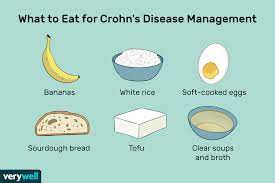 In high doses, guar bulks up very quickly and can be hard to control once consumed and combined with liquid. Crohn S Diet What To Eat For Better Management
