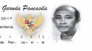 Memainkan alat musik ritmik berdasarkan pola irama lagu yang ditentukan. Lagu Garuda Pancasila Mars Pancasila Mulai Lirik Not Angka Makna Sampai Pada Kisah Pencipta Dan Cerita Ironinya