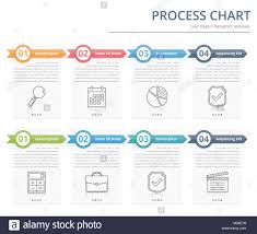 Process Chart Flow Chart Template Infographics Design