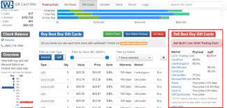 Gift card wiki best buy. Gift Card Reselling Proceed With Caution