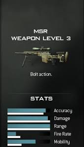 Der multiplayer von mw3 war ja immer total blöd das man entweder ne halbe stunde warten musste oder man kam in ein spiel rein wo man als gelegentlicher spieler nie eine chance hatte. Modern Warfare 3 Sniper Guide Levelskip