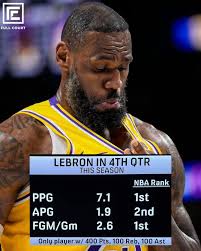 LeBron James is the MOST HATED player because of these: His mom was 16  years old when she gave birth to him. When he was born, his father left the  house. She