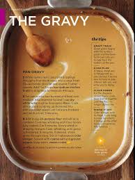 Pan Gravy From Drippings Recipe Recipe Thanksgiving Dishes Thanksgiving Recipes Holiday Eating