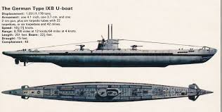 This Is A German Unterseeboot Or U Boat That The Germans Wreaked Havoc On Allied Ships With These U Boats Destroyed Tons And Boat German Submarines Submarines